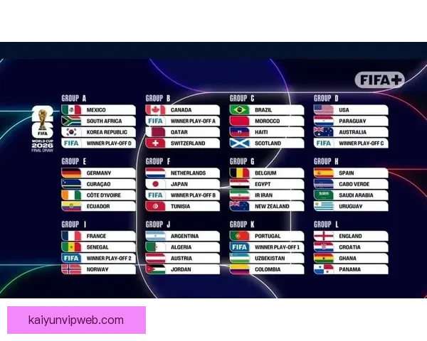 2026世界杯夺冠热门球队分析与前景展望