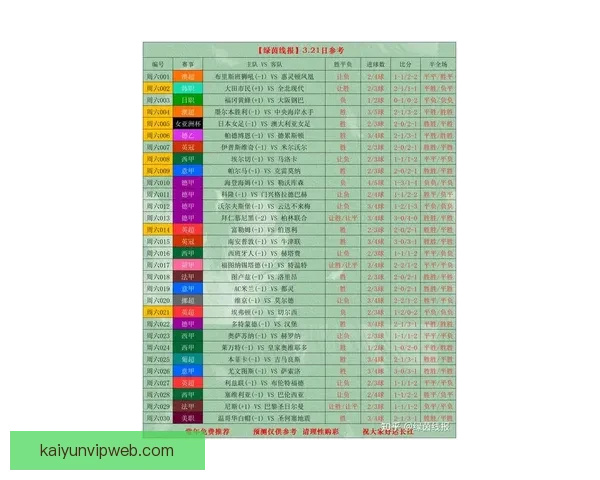 世界杯赛事最新体育竞猜赔率全解析及投注趋势深度指南