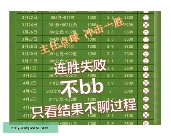 权威足球竞猜官网全新资讯解析与比赛胜负预测指南