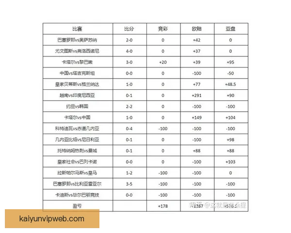权威足球竞猜官网全新玩法技巧解析与投注技巧分享
