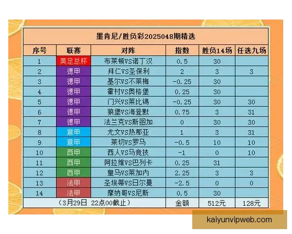 世界杯精彩竞猜赛事现场直播与实时分析全攻略