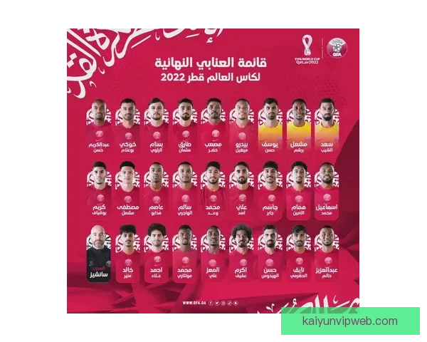 2026世界杯各参赛球队完整名单及阵容深度解析